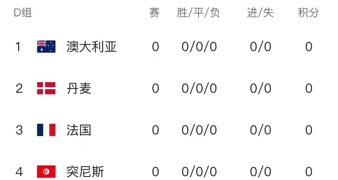 对手决战在即，球队准备充分备战  第2张